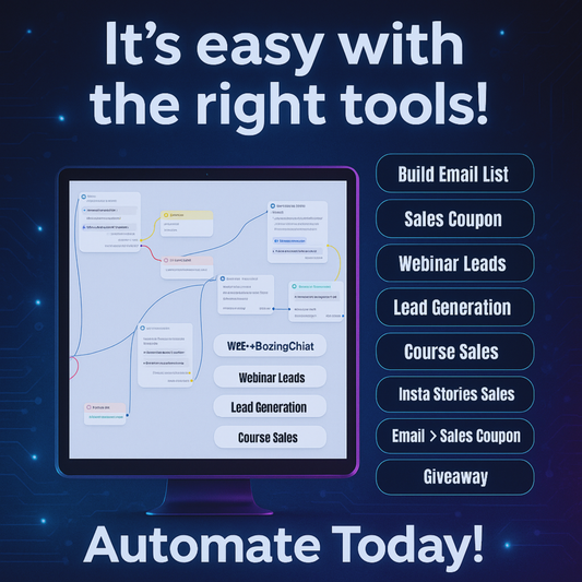 DFY 12 ManyChat Automations with PLR & MRR | Editable Chatbot Flows for Digital Marketers, Coaches, Online Stores Lead Generation, Resell as yours