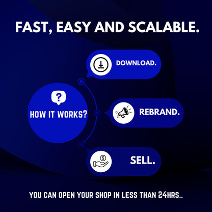 30000 Reels Bundle Plr Mrr, IG reels, Mrr Digital products, Faceless Reels, Gym Reels, Melanin Reels, Mens Faceless Reels, Faceless Videos