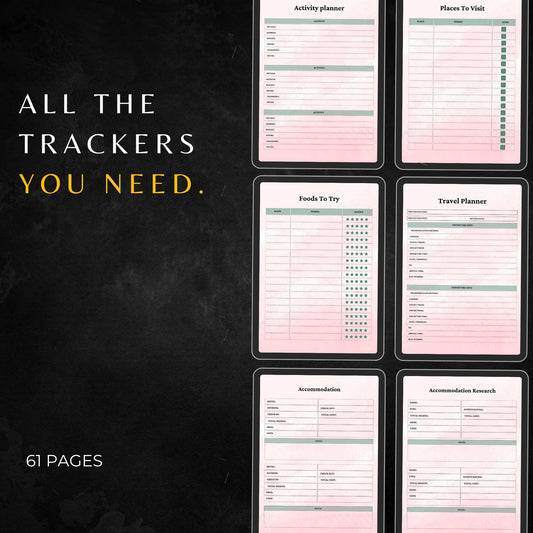 Travel Planner 2025 PLR & MRR, Canva Templates, Activity Planner, Expense Tracker, Budget Tracker, Plr Planners, Monthly Planner Digital plr