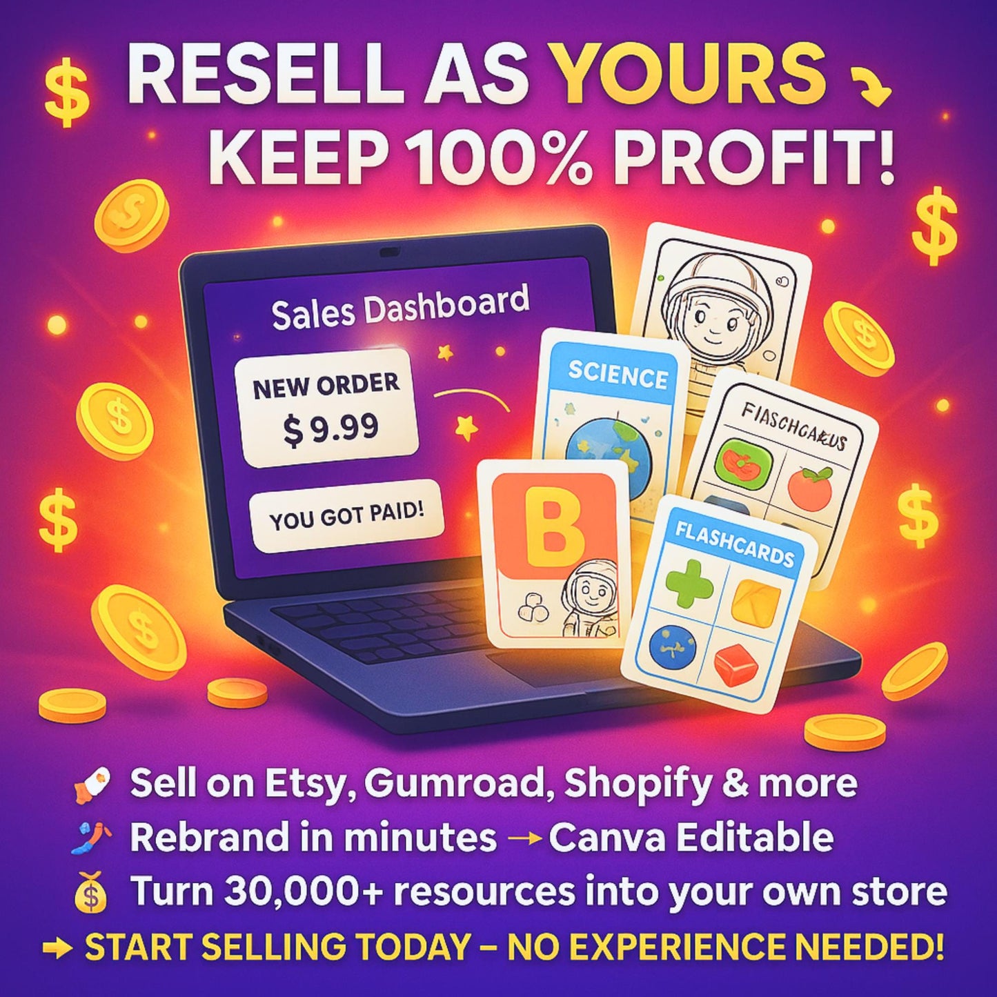 30,000+ Kids Educational Worksheets Bundle PLR MRR | Alphabet, Coloring, Science, Flashcards, Printable Activities for Teachers & Parents